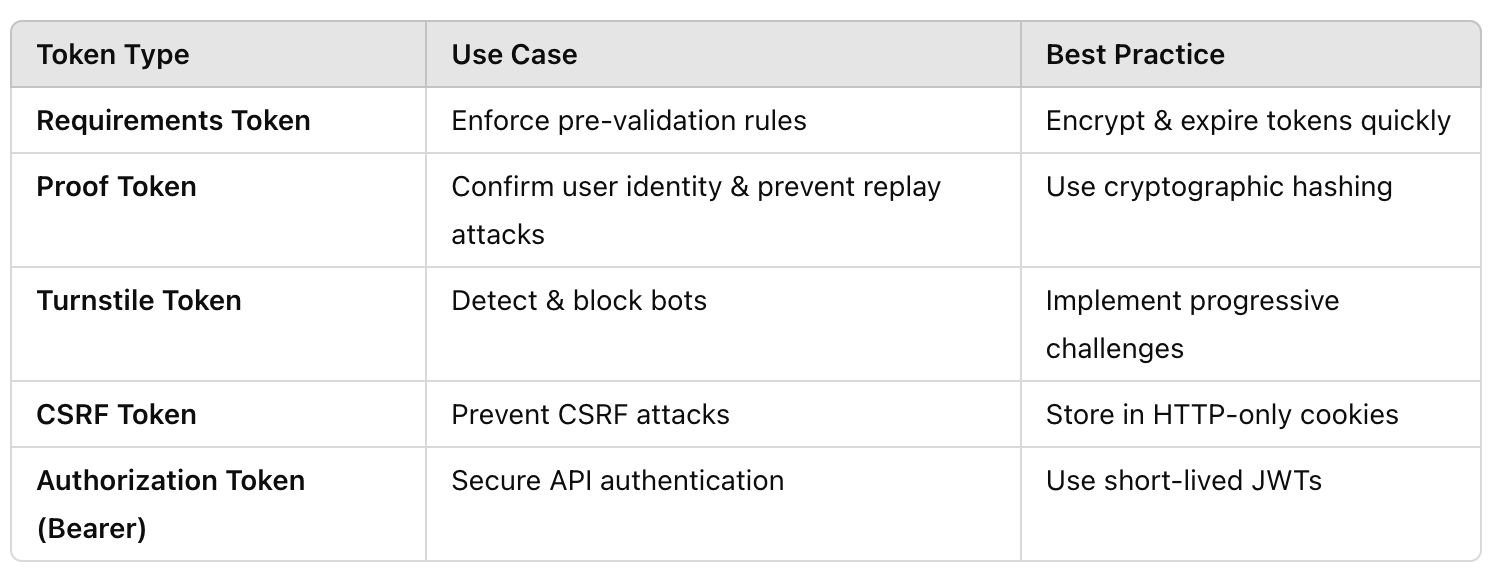 zhost image